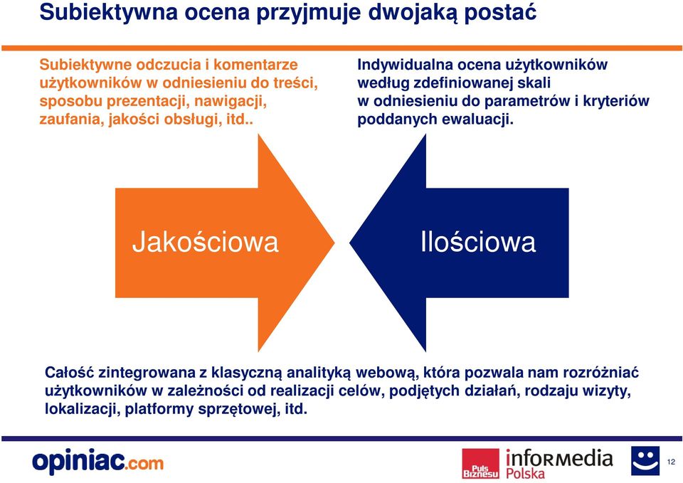 . Indywidualna ocena użytkowników według zdefiniowanej skali w odniesieniu do parametrów i kryteriów poddanych ewaluacji.