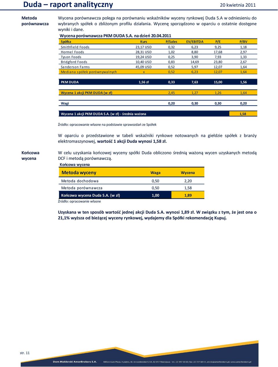 2011 Spółka Kurs P/Sales EV/EBITDA P/E P/BV Smithfield Foods 23,17 USD 0,32 6,23 9,25 1,18 Hormel Foods 28,31 USD 1,02 8,80 17,68 2,97 Tyson Foods 19,24 USD 0,25 3,90 7,93 1,33 Bridgford Foods 10,40