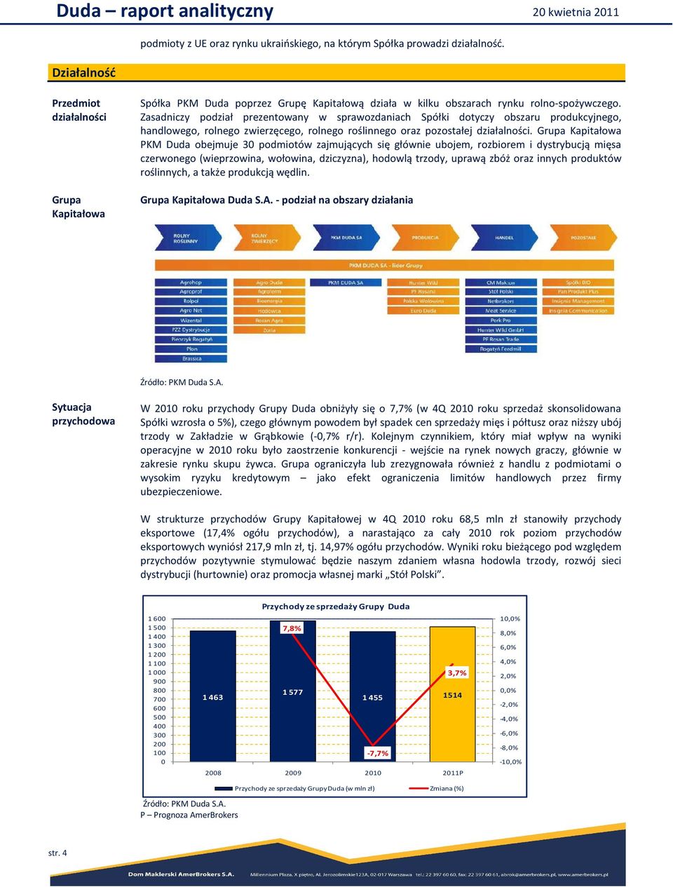 Zasadniczy podział prezentowany w sprawozdaniach Spółki dotyczy obszaru produkcyjnego, handlowego, rolnego zwierzęcego, rolnego roślinnego oraz pozostałej działalności.