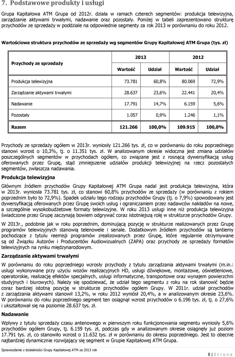 Wartościowa struktura przychodów ze sprzedaży wg segmentów Grupy Kapitałowej ATM Grupa (tys. zł) Przychody ze sprzedaży 2013 2012 Wartość Udział Wartość Udział Produkcja telewizyjna 73.781 60,8% 80.