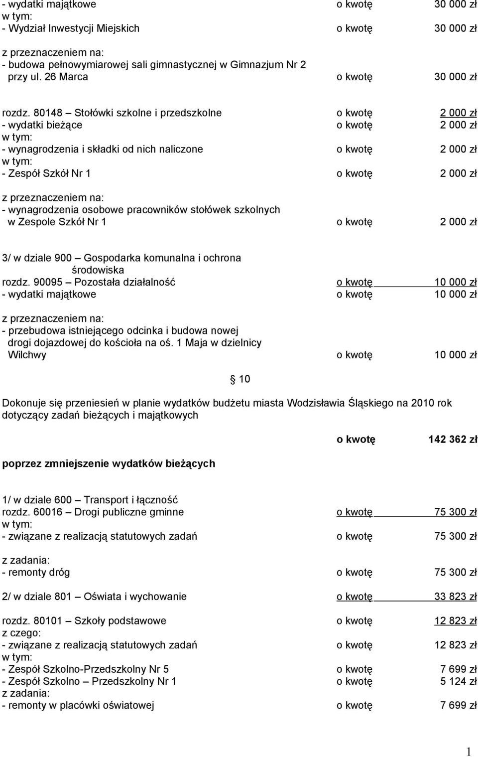 wynagrodzenia osobowe pracowników stołówek szkolnych w Zespole Szkół Nr o kwotę 2 000 zł 3/ w dziale 900 Gospodarka komunalna i ochrona środowiska rozdz.