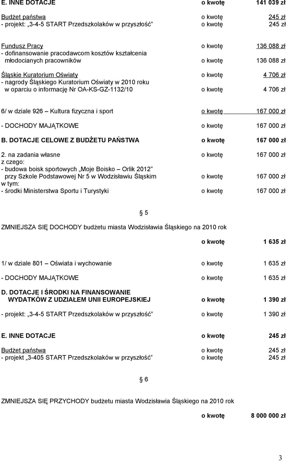 706 zł 6/ w dziale 926 Kultura fizyczna i sport o kwotę 67 000 zł - DOCHODY MAJĄTKOWE o kwotę 67 000 zł B. DOTACJE CELOWE Z BUDŻETU PAŃSTWA o kwotę 67 000 zł 2.
