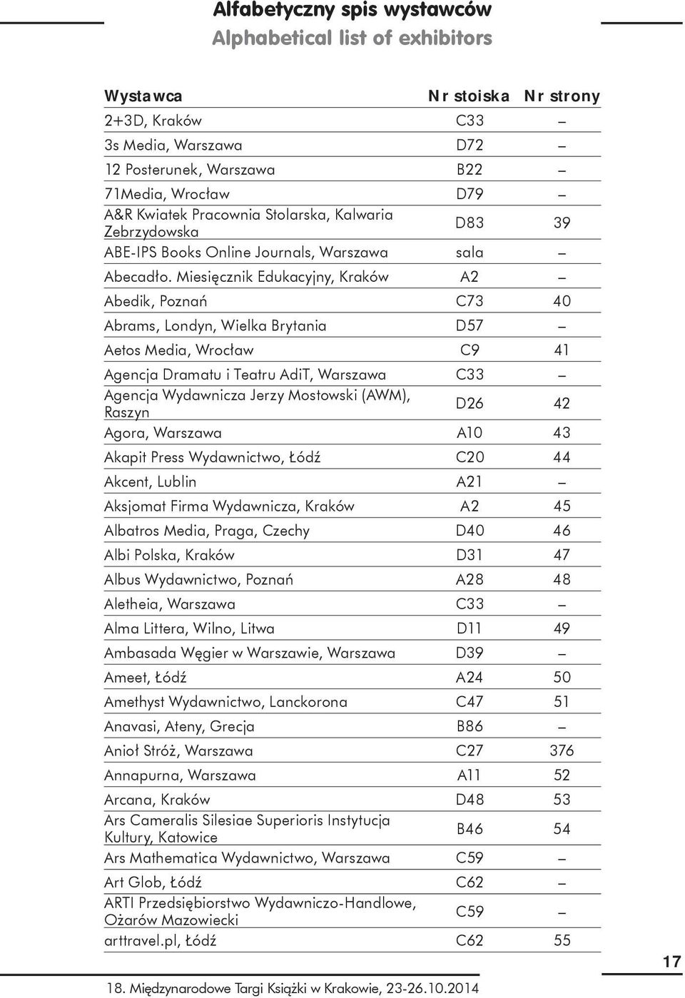 Miesięcznik Edukacyjny, Kraków A2 Abedik, Poznań C73 40 Abrams, Londyn, Wielka Brytania D57 Aetos Media, Wrocław C9 41 Agencja Dramatu i Teatru AdiT, Warszawa C33 Agencja Wydawnicza Jerzy Mostowski