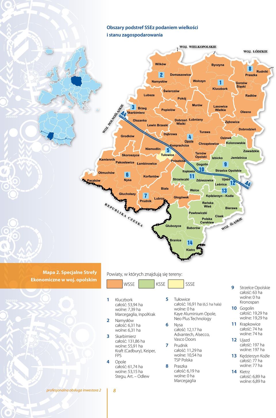 131,86 ha wolne: 55,91 ha Kraft (Cadbury), Keiper, FPS Opole całość: 61,74 ha wolne: 53,15 ha Stegu, Art.