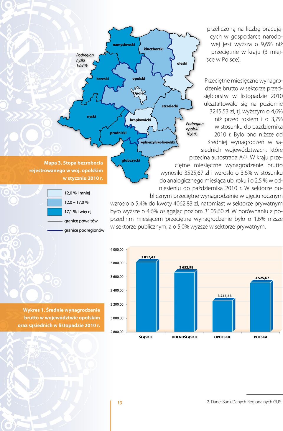 wyższym o 4,6% niż przed rokiem i o 3,7% w stosunku do października 2010 r. Było ono niższe od średniej wynagrodzeń w sąsiednich województwach, które przecina autostrada A4 2.