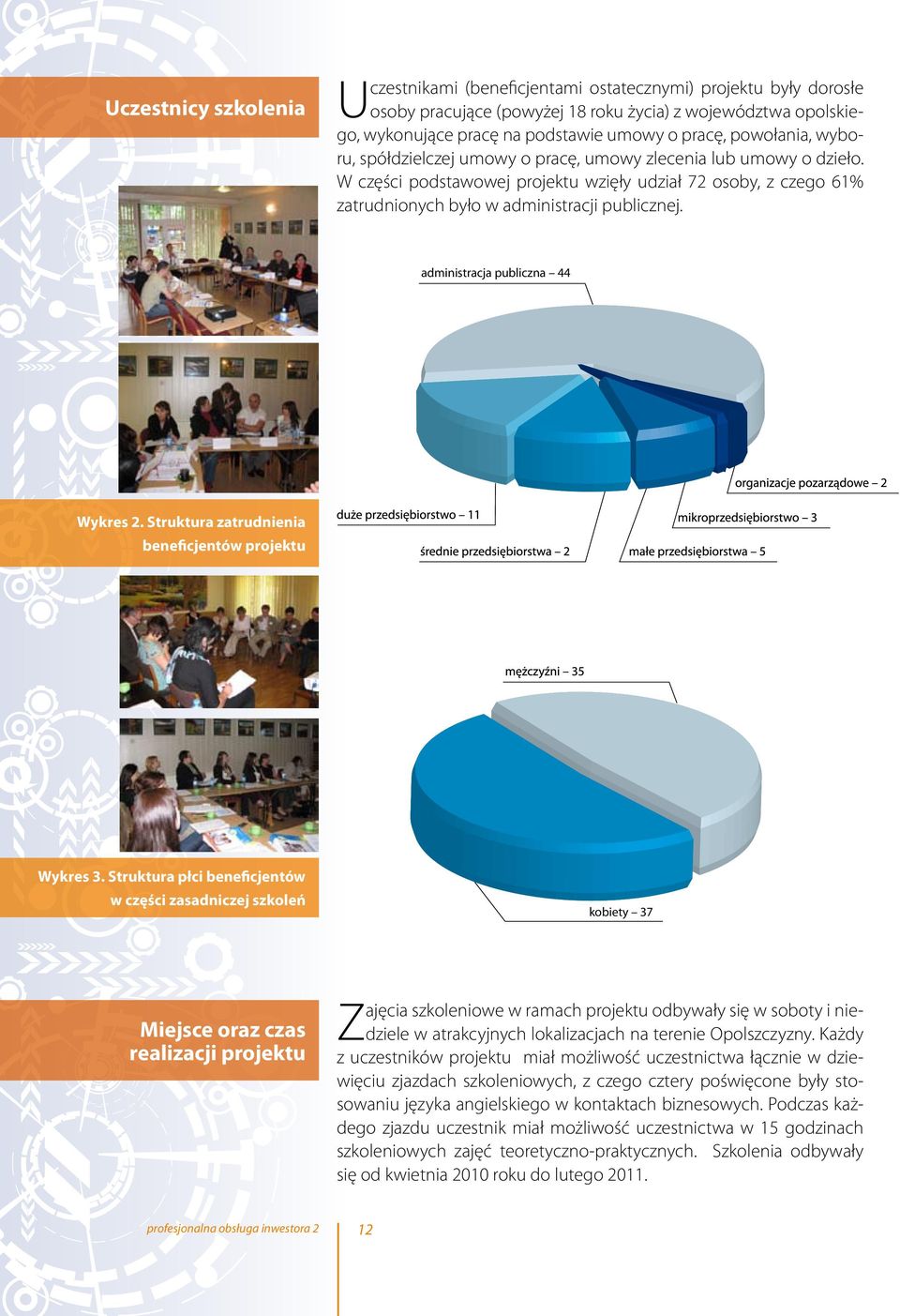 administracja publiczna 44 administracja publiczna 44 Wykres 2. Struktura zatrudnienia beneficjentów projektu Wykres 3.