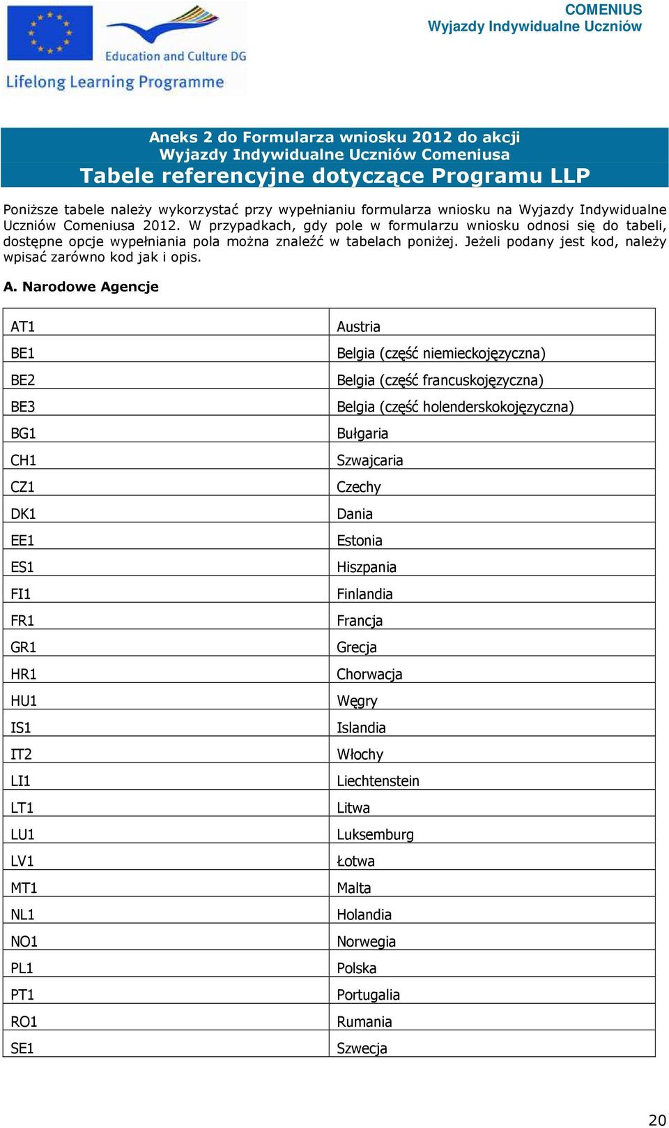 W przypadkach, gdy pole w formularzu wniosku odnosi się do tabeli, dostępne opcje wypełniania pola moŝna znaleźć w tabelach poniŝej. JeŜeli podany jest kod, naleŝy wpisać zarówno kod jak i opis. A.