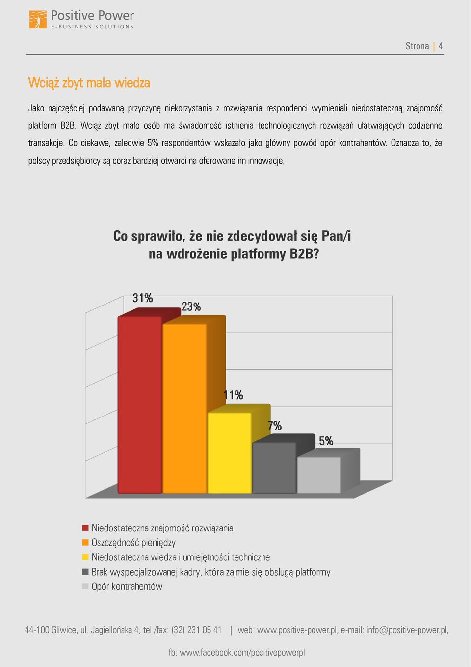 Co ciekawe, zaledwie 5% respondentów wskazało jako główny powód opór kontrahentów. Oznacza to, że polscy przedsiębiorcy są coraz bardziej otwarci na oferowane im innowacje.