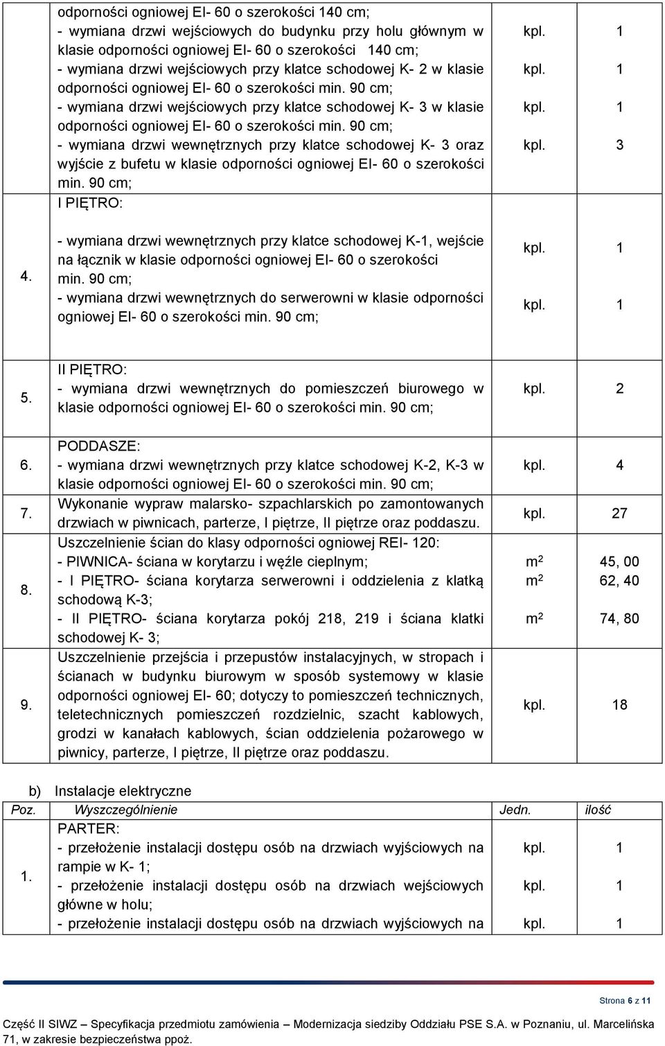 90 cm; - wymiana drzwi wewnętrznych przy klatce schodowej K- 3 oraz wyjście z bufetu w klasie odporności ogniowej EI- 60 o szerokości min. 90 cm; I PIĘTRO: 1 1 1 3 4.