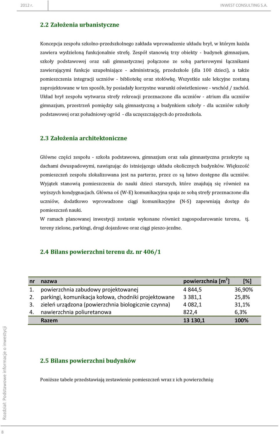 Zespół stanowią trzy obiekty - budynek gimnazjum, szkoły podstawowej oraz sali gimnastycznej połączone ze sobą parterowymi łącznikami zawierającymi funkcje uzupełniające - administrację, przedszkole