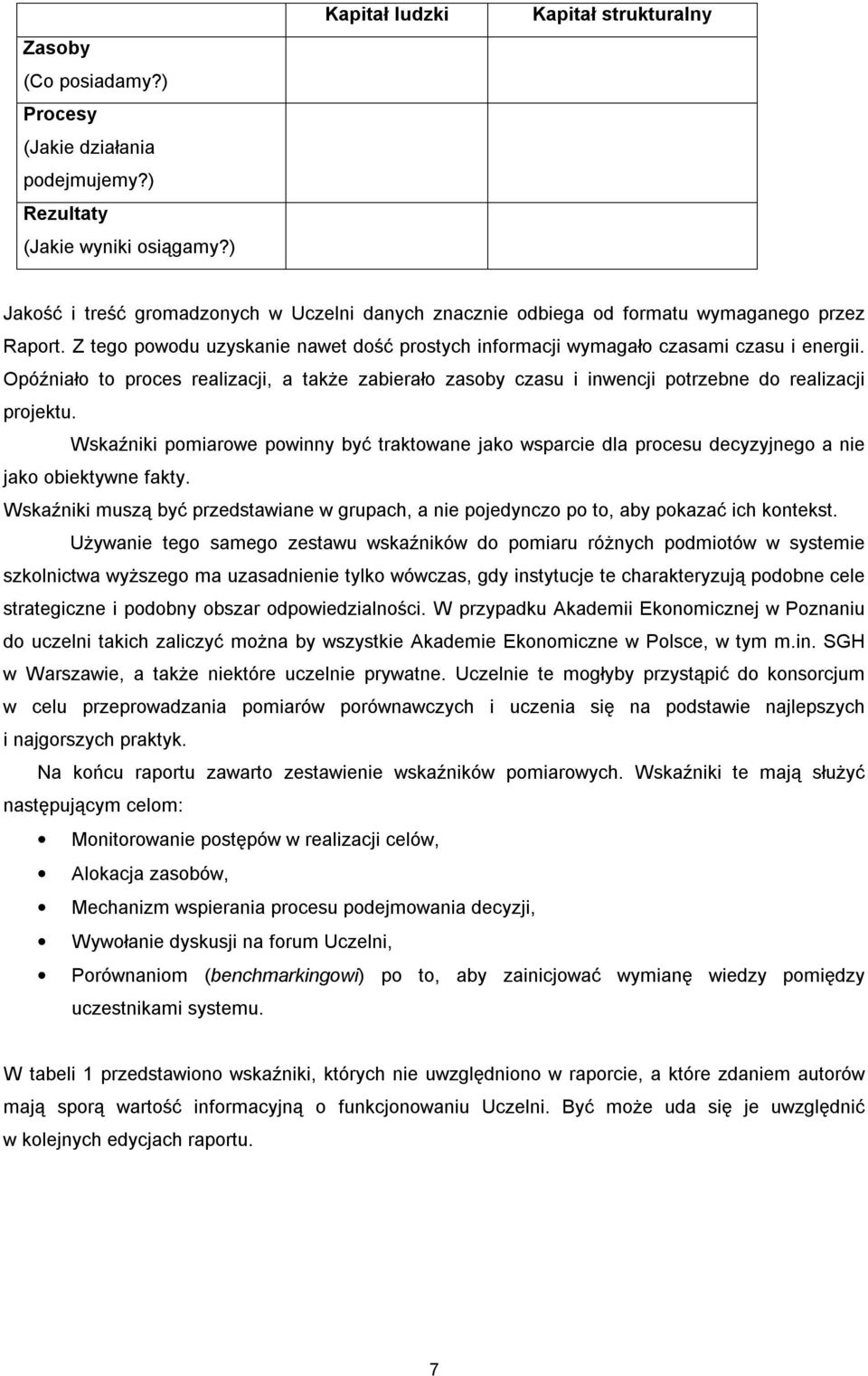 Z tego powodu uzyskanie nawet dość prostych informacji wymagało czasami czasu i energii. Opóźniało to proces realizacji, a także zabierało zasoby czasu i inwencji potrzebne do realizacji projektu.