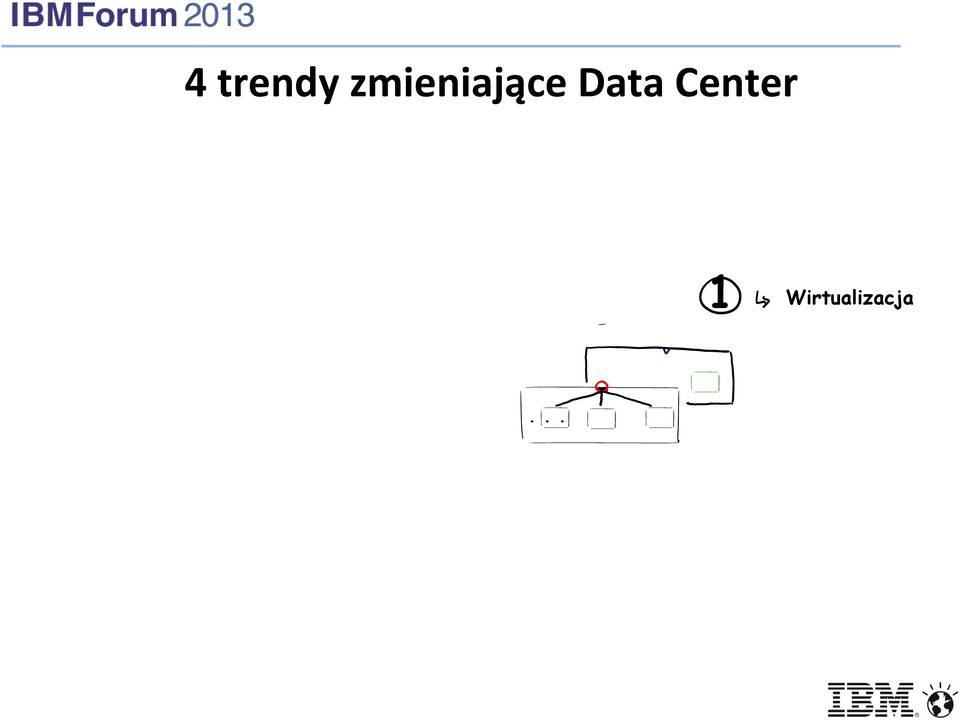 Data Center