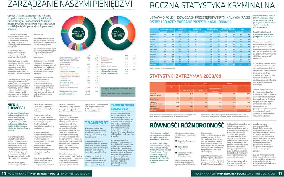 odszkodowania za utratę słuchu, emerytury, czy koszty związane ze zmieniającym się środowiskiem pracy policji.