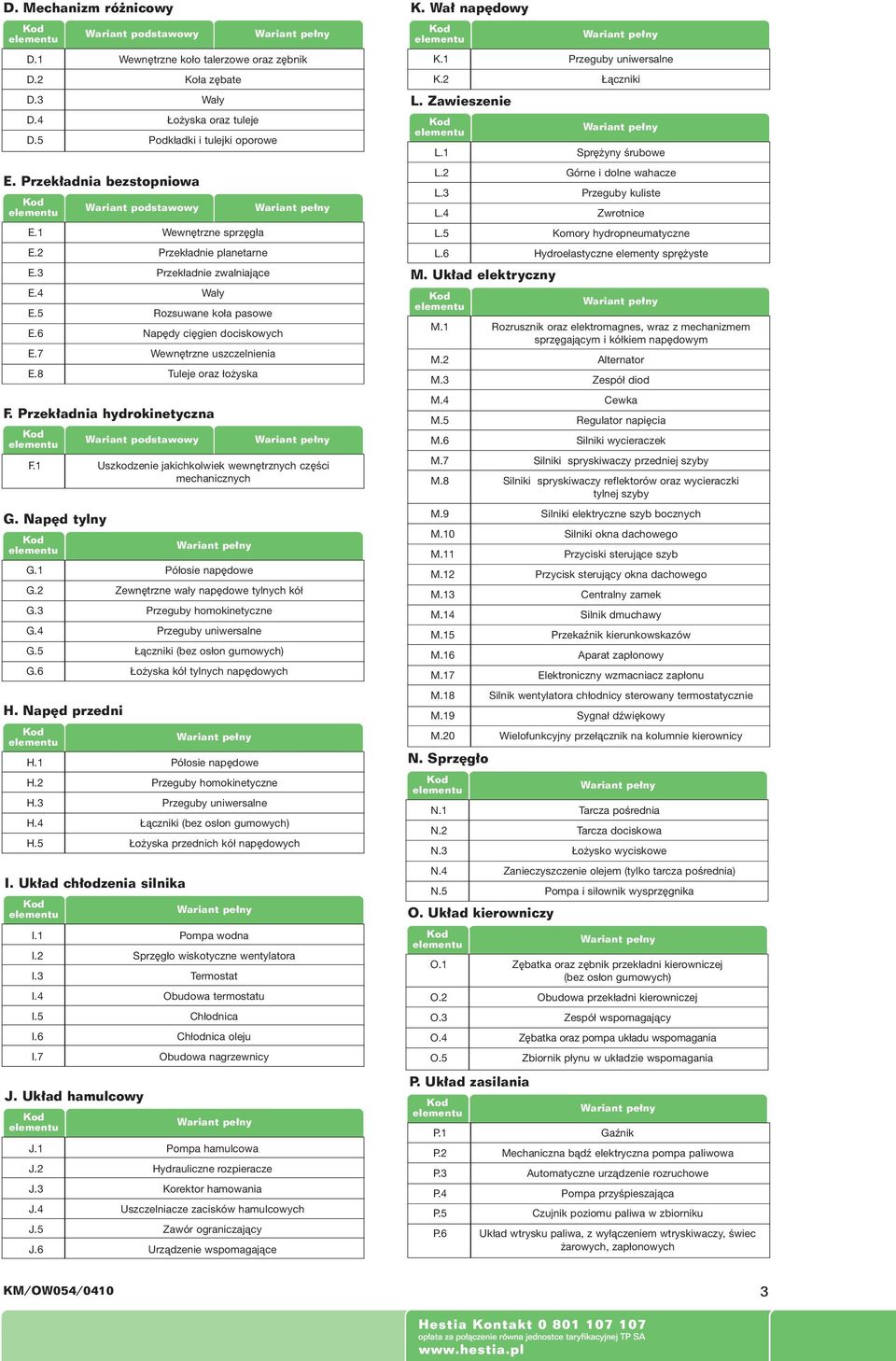 Nap d tylny G.1 Pó osie nap dowe G.2 Zewn trzne wa y nap dowe tylnych kó G.3 Przeguby homokinetyczne G.4 Przeguby uniwersalne G.5 àczniki (bez os on gumowych) G.6 o yska kó tylnych nap dowych H.