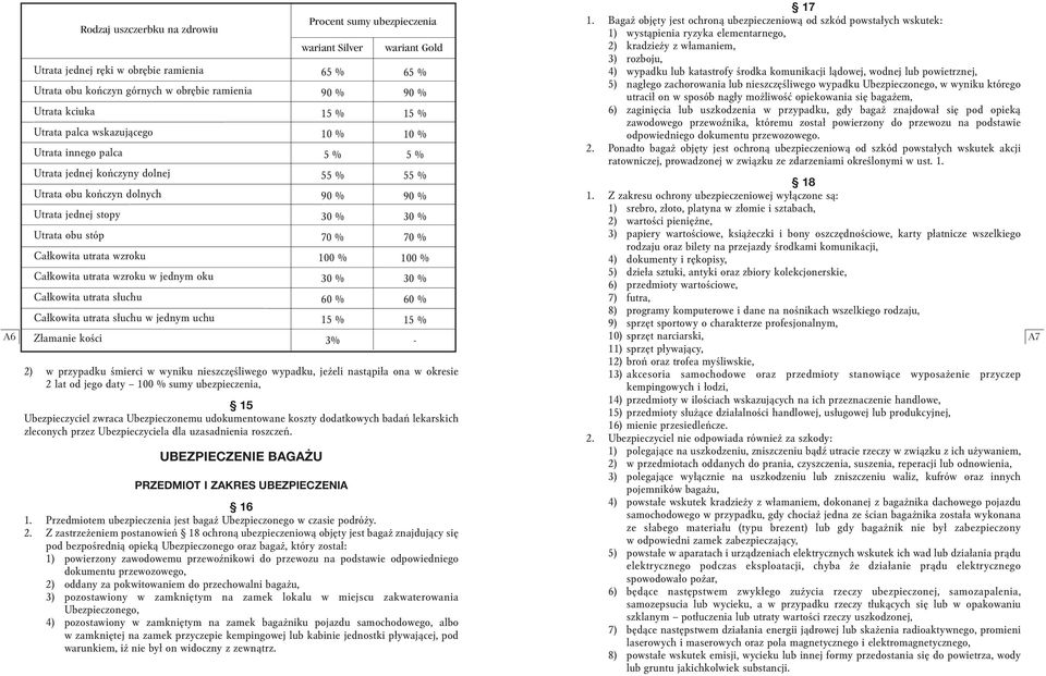 amanie koêci 2) w przypadku Êmierci w wyniku nieszcz Êliwego wypadku, je eli nastàpi a ona w okresie 2 lat od jego daty 100 % sumy ubezpieczenia, 15 Ubezpieczyciel zwraca Ubezpieczonemu