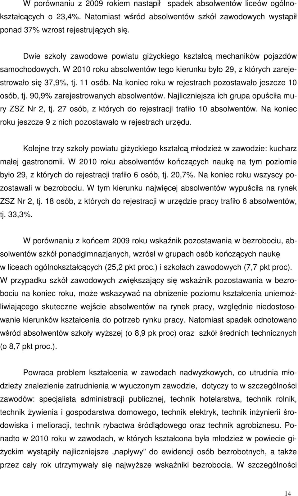 Na koniec roku rejestrach pozostaało jeszcze 10 osób, tj. 90,9% zarejestroanych absolentó. Najliczniejsza ich grupa opuściła mury ZSZ Nr 2, tj. 27 osób, z których do rejestracji trafiło 10 absolentó.