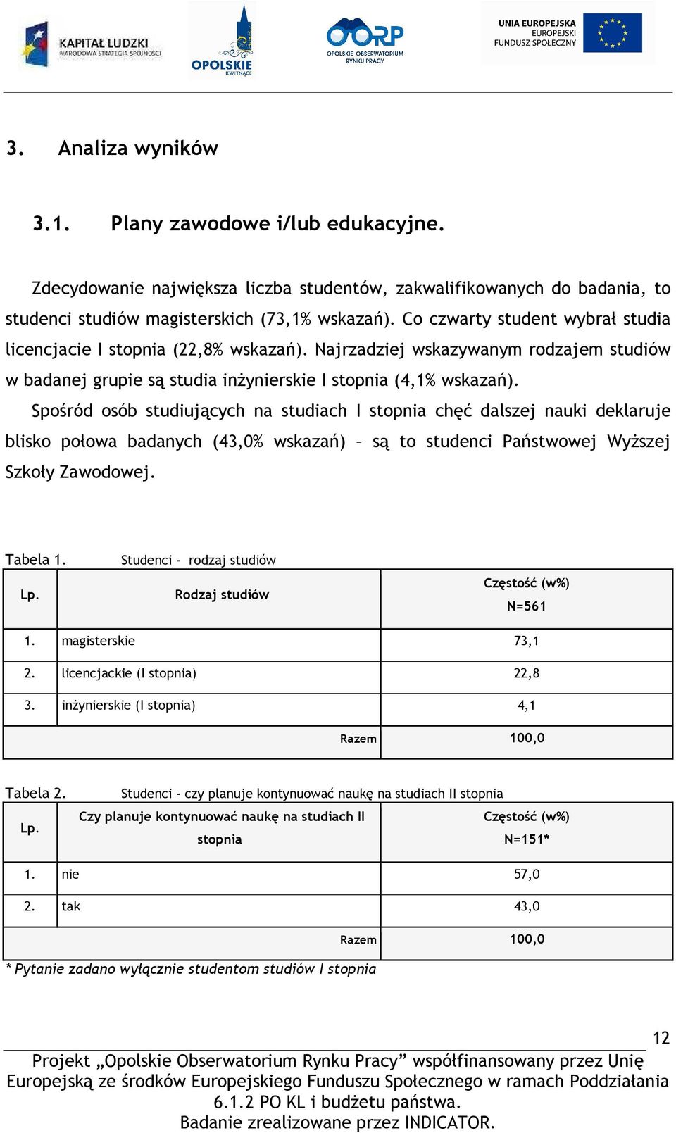 Spośród osób studiujących na studiach I stopnia chęć dalszej nauki deklaruje blisko połowa badanych (43,0% wskazań) są to studenci Państwowej WyŜszej Szkoły Zawodowej. Tabela 1.