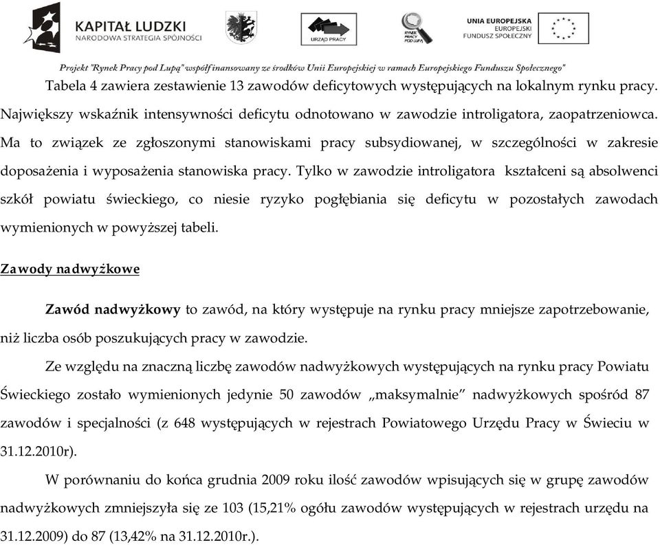 Tylko w zawodzie introligatora kszta ceni s absolwenci szkó powiatu wieckiego, co niesie ryzyko pog biania si deficytu w pozosta ych zawodach wymienionych w powy szej tabeli.