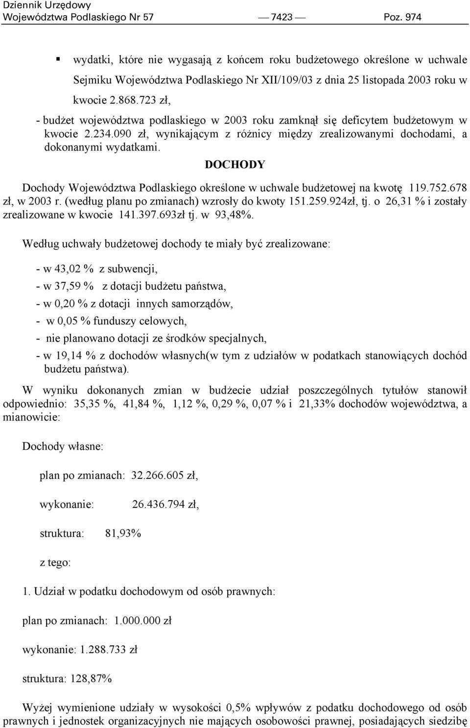 723 zł, - budżet województwa podlaskiego w 2003 roku zamknął się deficytem budżetowym w kwocie 2.234.090 zł, wynikającym z różnicy między zrealizowanymi dochodami, a dokonanymi wydatkami.