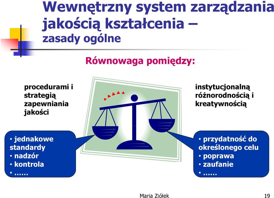 instytucjonalną różnorodnością i kreatywnością jednakowe