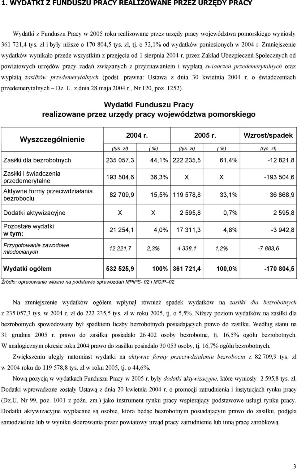 przez Zakład Ubezpieczeń Społecznych od powiatowych urzędów pracy zadań związanych z przyznawaniem i wypłatą świadczeń przedemerytalnych oraz wypłatą zasiłków przedemerytalnych (podst.