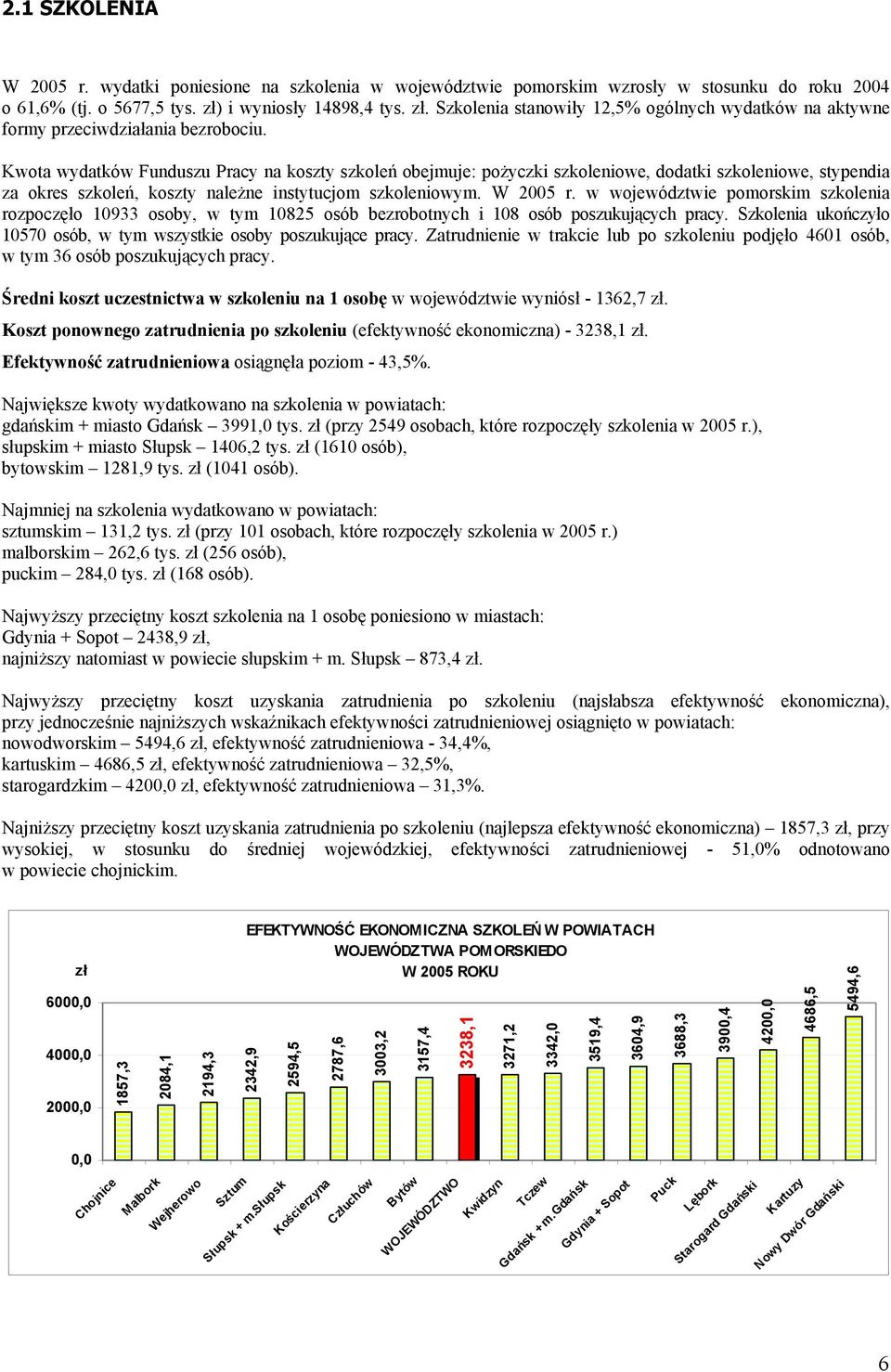 Kwota wydatków Funduszu Pracy na koszty szkoleń obejmuje: pożyczki szkoleniowe, dodatki szkoleniowe, stypendia za okres szkoleń, koszty należne instytucjom szkoleniowym. W 2005 r.