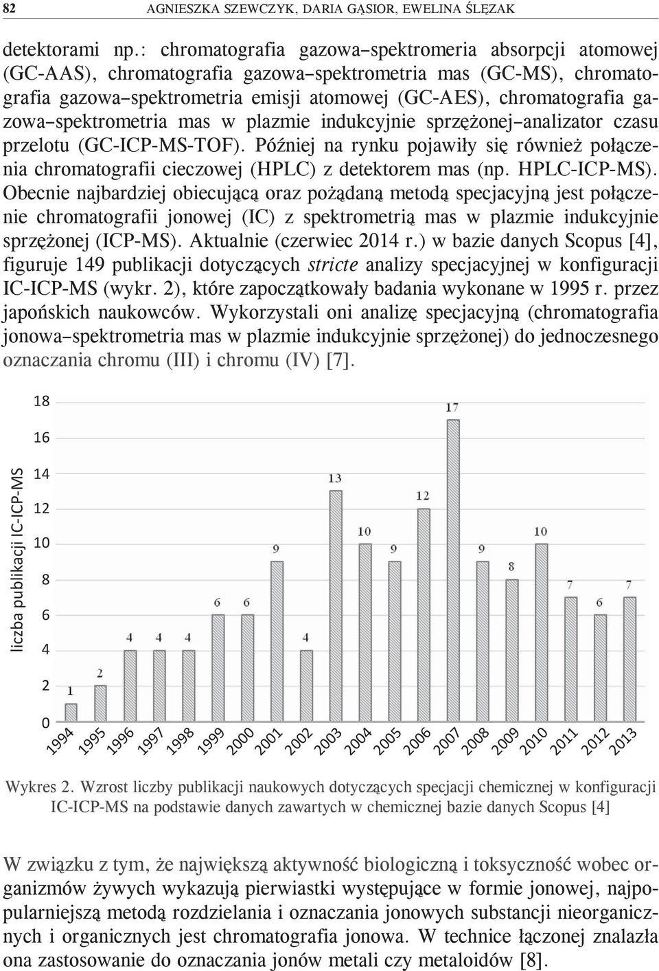 spektrometria mas w plazmie indukcyjnie sprzężonej analizator czasu przelotu (GC-ICP-MS-TOF). Później na rynku pojawiły się również połączenia chromatografii cieczowej (HPLC) z detektorem mas (np.