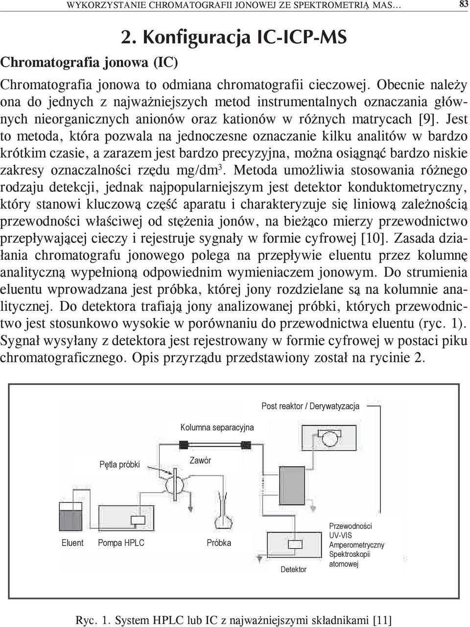 Jest to metoda, która pozwala na jednoczesne oznaczanie kilku analitów w bardzo krótkim czasie, a zarazem jest bardzo precyzyjna, można osiągnąć bardzo niskie zakresy oznaczalności rzędu mg/dm 3.