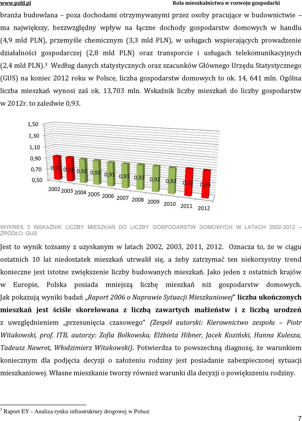 3 Według danych statystycznych oraz szacunków Głównego Urzędu Statystycznego (GUS) na koniec 2012 roku w Polsce, liczba gospodarstw domowych to ok. 14, 641 mln. Ogólna liczba mieszkań wynosi zaś ok.