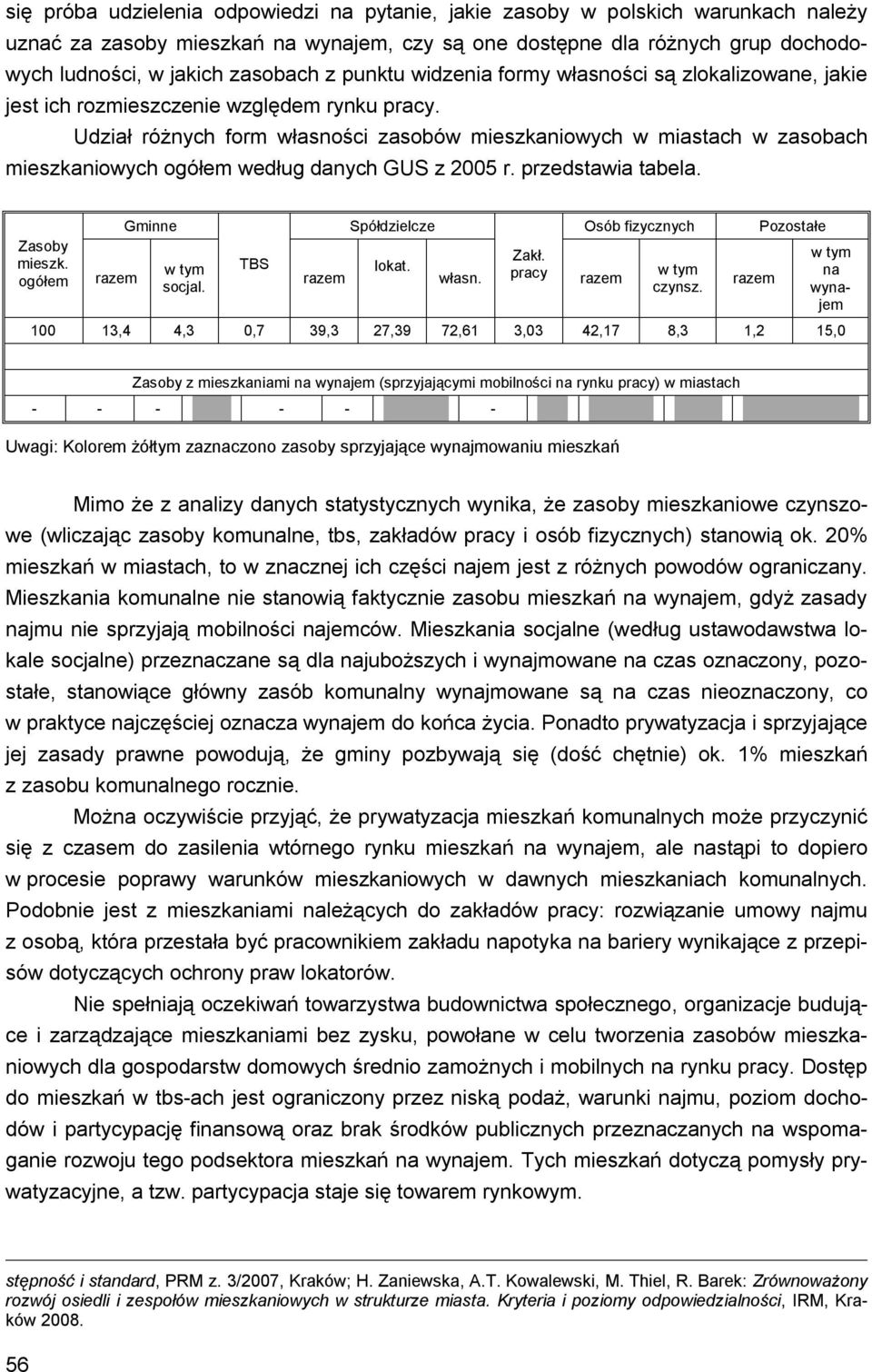 Udział różnych form własności zasobów mieszkaniowych w miastach w zasobach mieszkaniowych ogółem według danych GUS z 2005 r. przedstawia tabela. Zasoby mieszk.