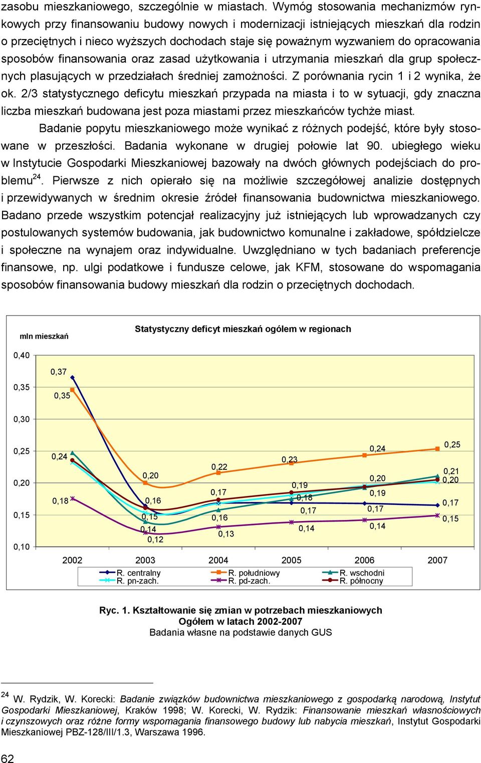 opracowania sposobów finansowania oraz zasad użytkowania i utrzymania mieszkań dla grup społecznych plasujących w przedziałach średniej zamożności. Z porównania rycin 1 i 2 wynika, że ok.