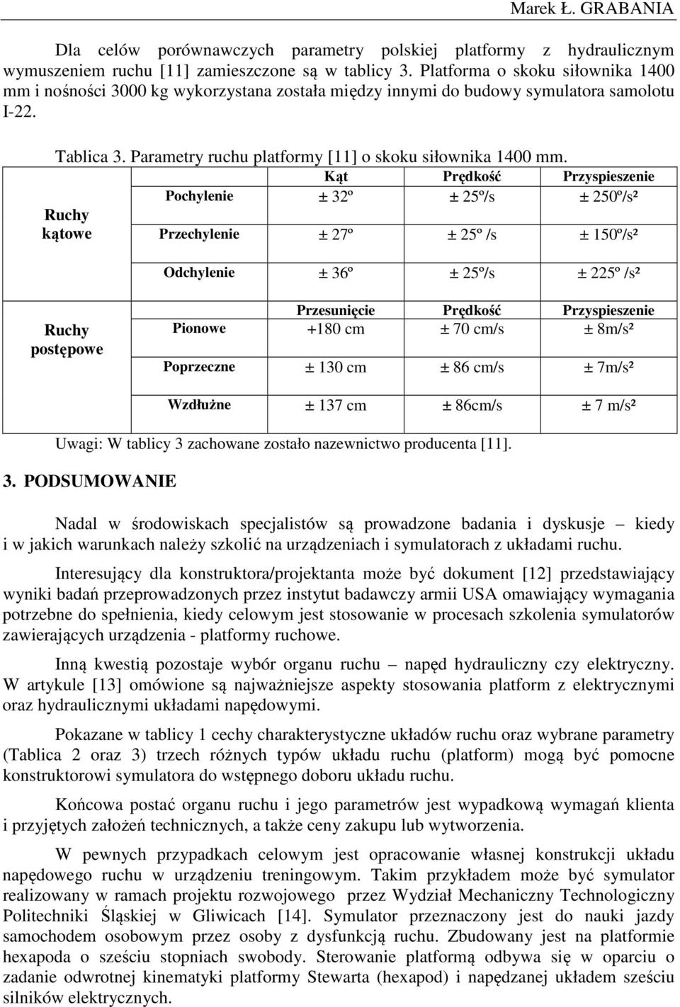 Kąt Prędkść Przyspieszenie Pchylenie ± 32º ± 25º/s ± 250º/s² Ruchy kątwe Przechylenie ± 27º ± 25º /s ± 150º/s² Odchylenie ± 36º ± 25º/s ± 225º /s² Ruchy pstępwe Przesunięcie Prędkść Przyspieszenie