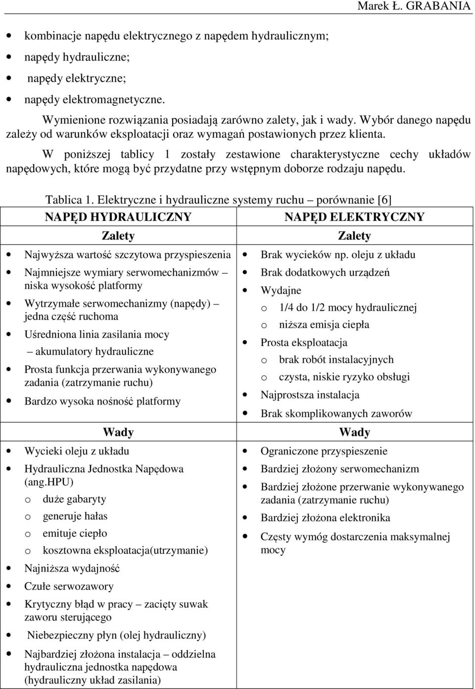 W pniższej tablicy 1 zstały zestawine charakterystyczne cechy układów napędwych, które mgą być przydatne przy wstępnym dbrze rdzaju napędu. Tablica 1.