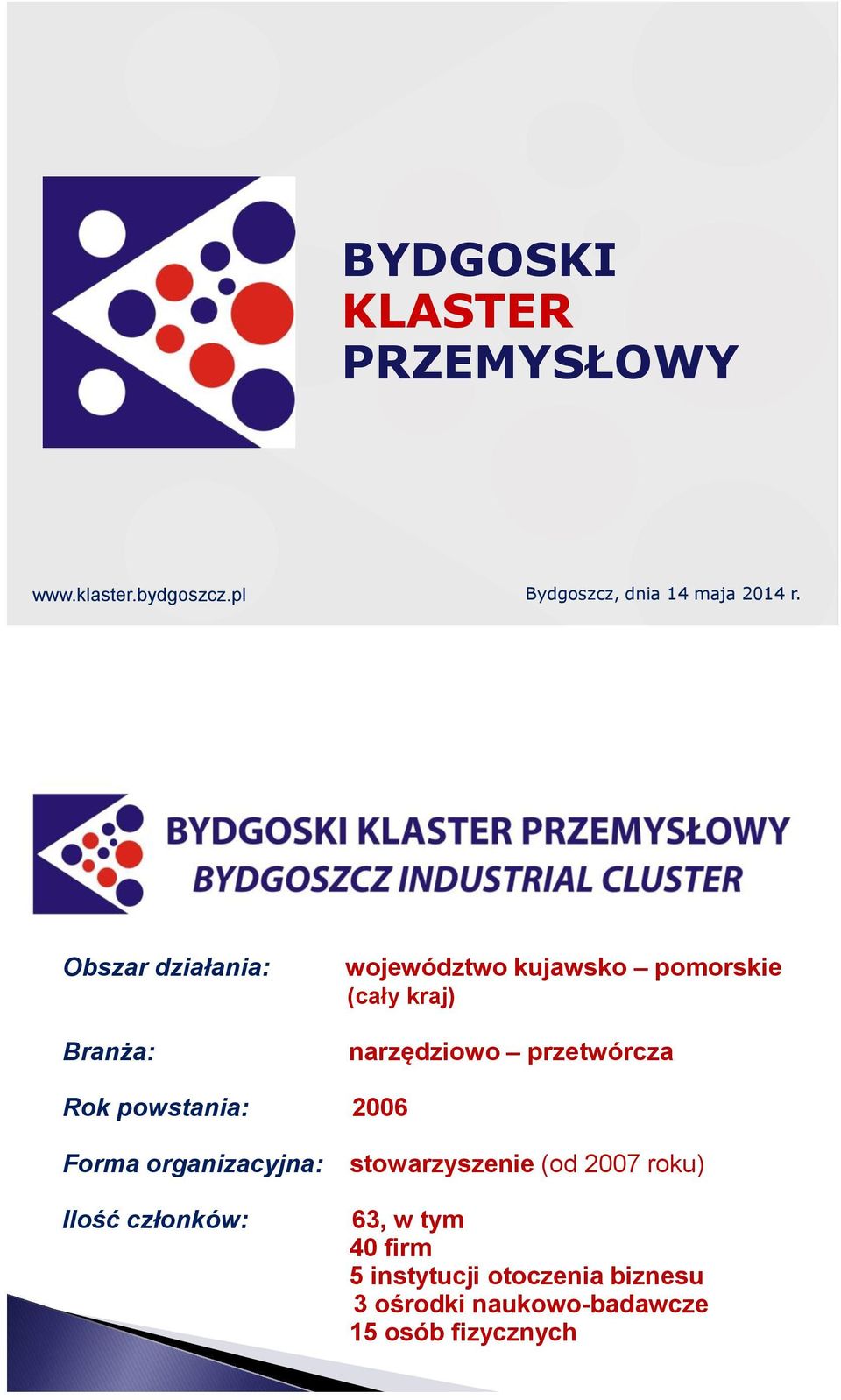 przetwórcza Rok powstania: 2006 Forma organizacyjna: Ilość członków: stowarzyszenie (od