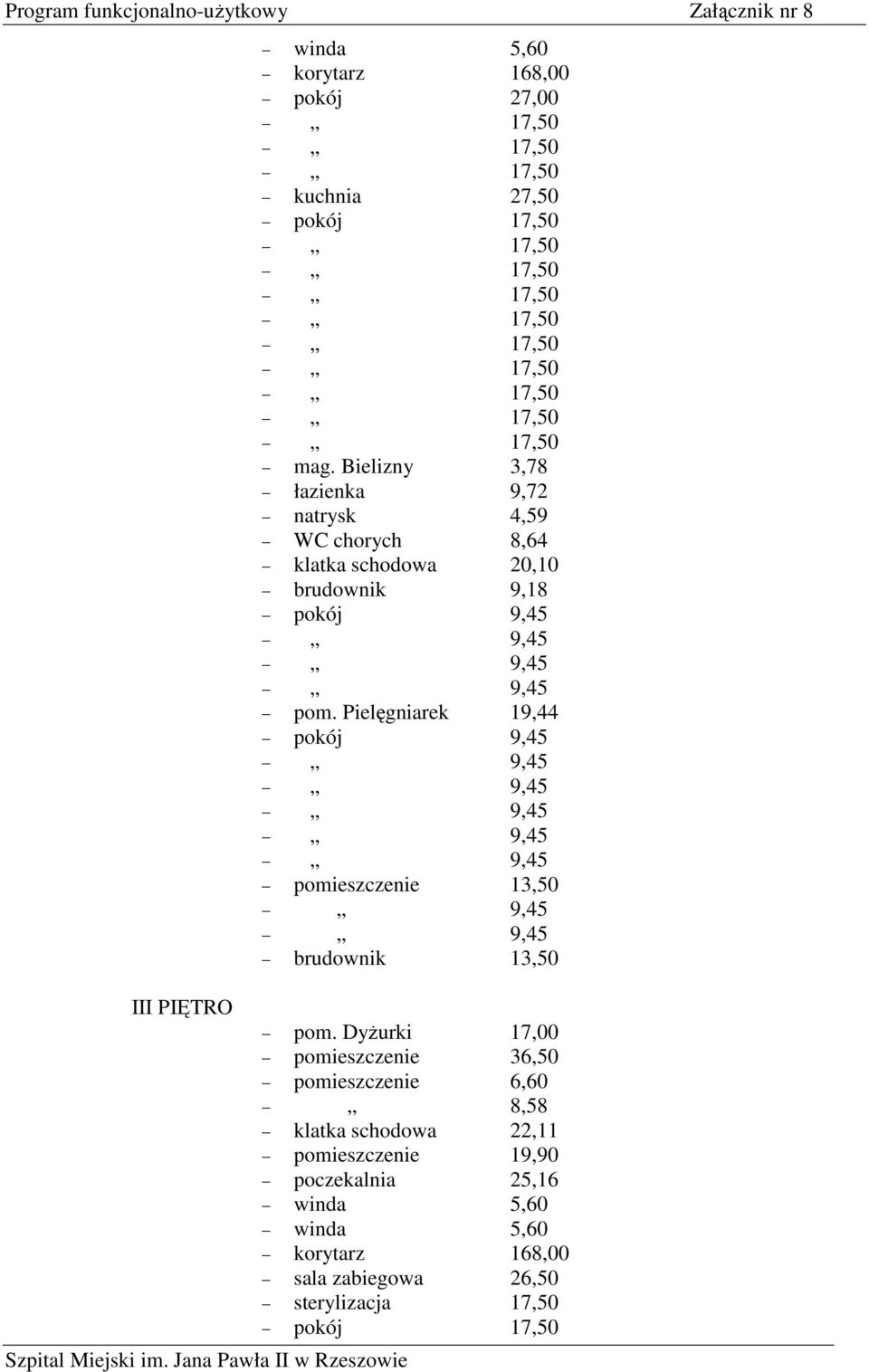 Pielęgniarek 19,44 pokój 9,45 pomieszczenie 13,50 brudownik 13,50 pom.