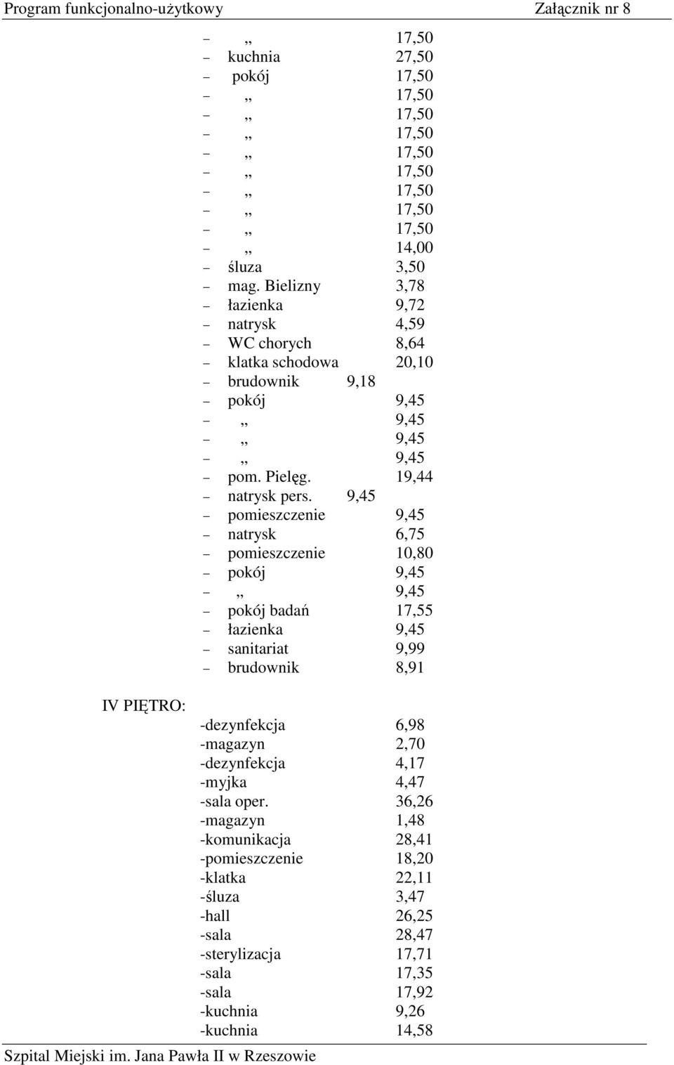 9,45 pomieszczenie 9,45 natrysk 6,75 pomieszczenie 10,80 pokój 9,45 pokój badań 17,55 łazienka 9,45 sanitariat 9,99 brudownik 8,91 -dezynfekcja