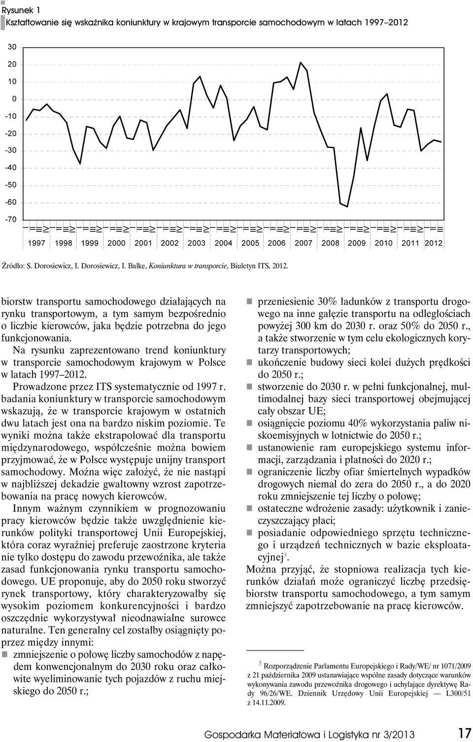 Na rysunku zaprezentowano trend koniunktury w transporcie samochodowym krajowym w Polsce w latach 1997 2012. Prowadzone przez ITS systematycznie od 1997 r.