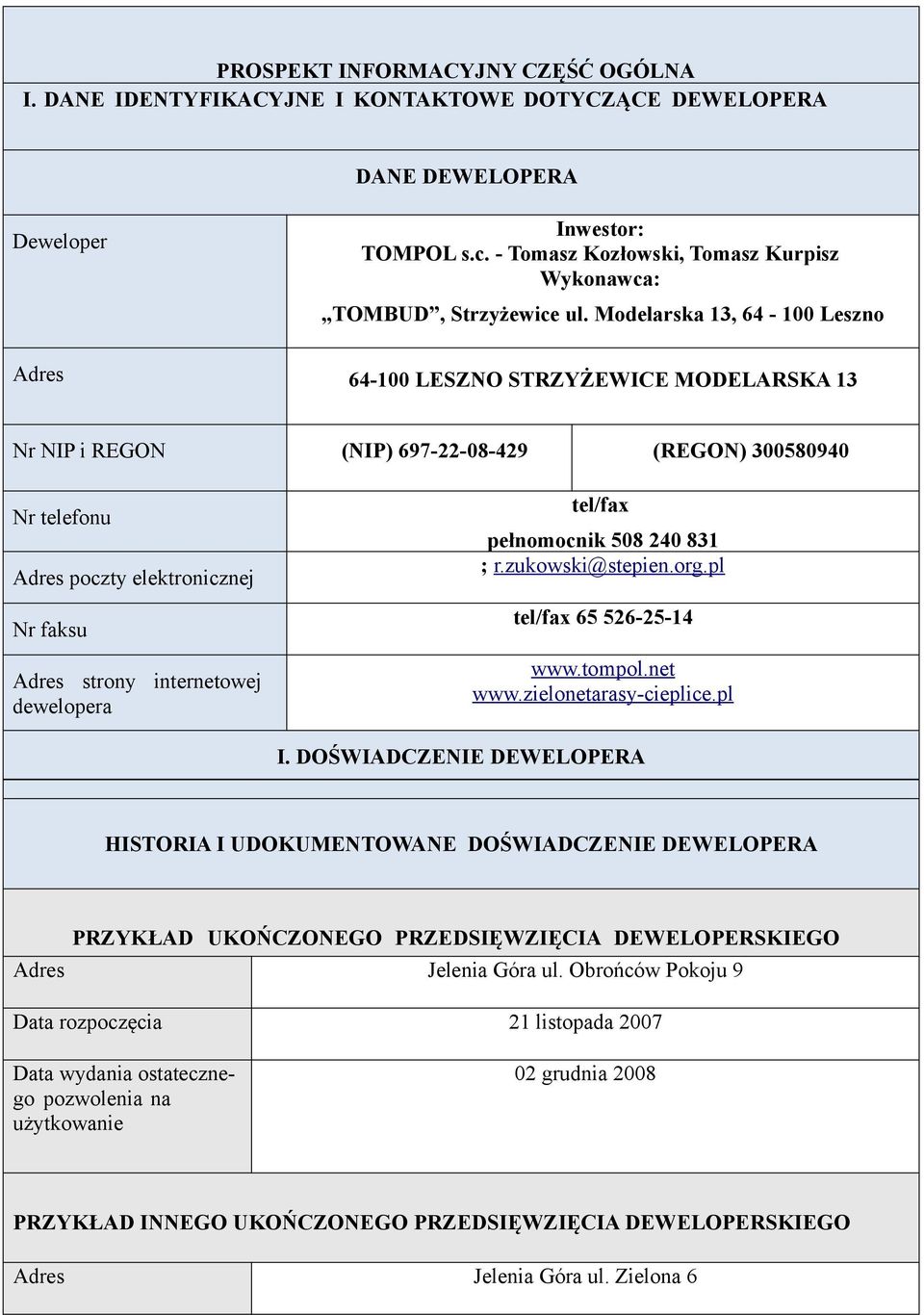 Modelarska 13, 64-100 Leszno Adres 64-100 LESZNO STRZYŻEWICE MODELARSKA 13 Nr NIP i REGON (NIP) 697-22-08-429 (REGON) 300580940 Nr telefonu Adres poczty elektronicznej Nr faksu Adres strony