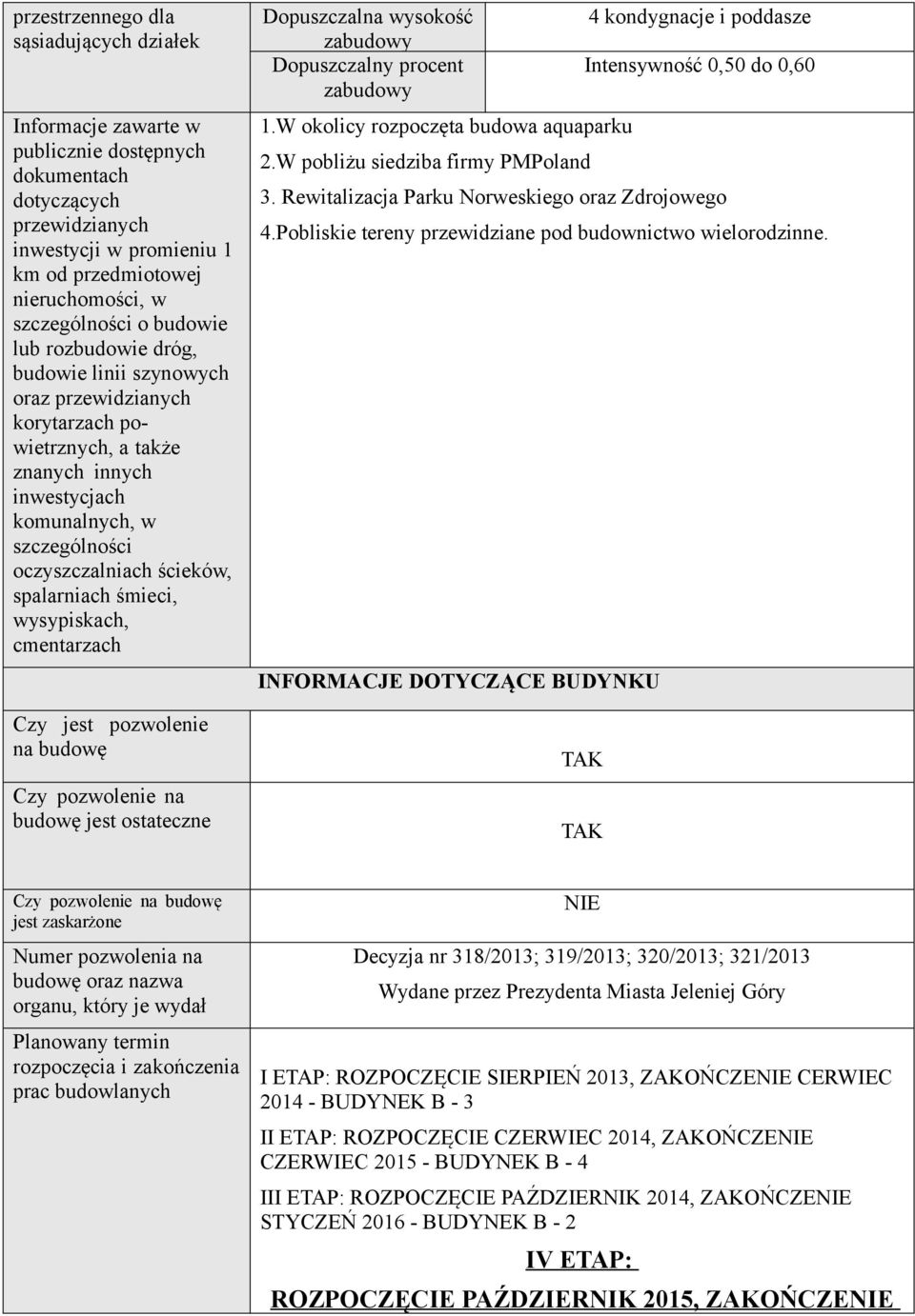 spalarniach śmieci, wysypiskach, cmentarzach Czy jest pozwolenie na budowę Czy pozwolenie na budowę jest ostateczne Dopuszczalna wysokość zabudowy Dopuszczalny procent zabudowy 1.