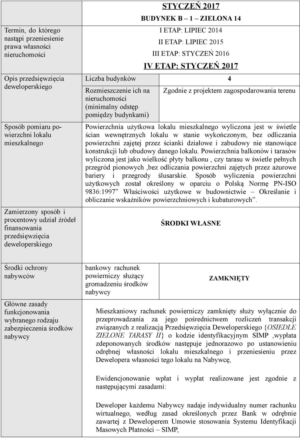 ich na nieruchomości (minimalny odstęp pomiędzy budynkami) Zgodnie z projektem zagospodarowania terenu Powierzchnia użytkowa lokalu mieszkalnego wyliczona jest w świetle ścian wewnętrznych lokalu w