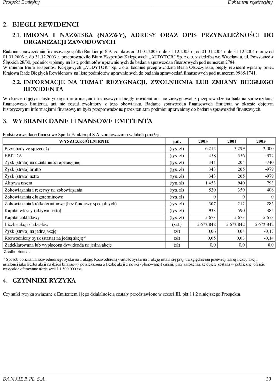 Powstańców Śląskich 28/30, podmiot wpisany na listę podmiotów uprawnionych do badania sprawozdań finansowych pod numerem 2784. W imieniu Biura Ekspertów Księgowych AUDYTOR Sp. z o.o. badanie przeprowadziła Beata Olszczyńska, biegły rewident wpisany przez Krajową Radę Biegłych Rewidentów na listę podmiotów uprawnionych do badania sprawozdań finansowych pod numerem 9985/1741.