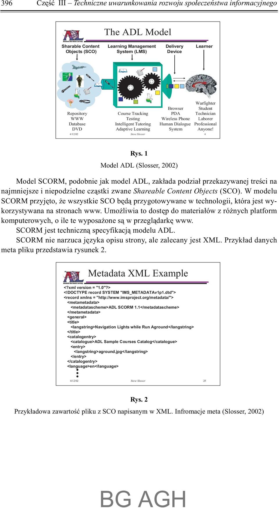 Anyone! 4 Rys. 1 Model ADL (Slosser, 2002) Model SCORM, podobnie jak model ADL, zak³ada podzia³ przekazywanej treœci na najmniejsze i niepodzielne cz¹stki zwane Shareable Content Objects (SCO).