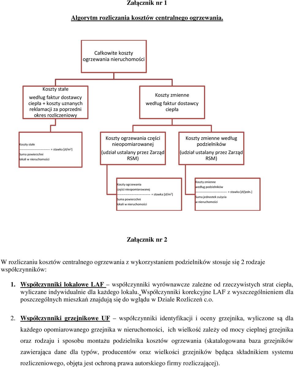 stałe ------------------------------- = stawka [zł/m 2 ] Suma powierzchni lokali w nieruchomości Koszty ogrzewania części nieopomiarowanej (udział ustalany przez Zarząd RSM) Koszty zmienne według