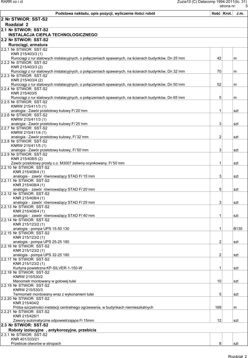 2.4 Nr STWiOR: SST-S2 KNR 215/403/5 Rurociągi z rur stalowych instalacyjnych, o połączeniach spawanych, na ścianach budynków, Dn 65 mm 5 m 2.2.5 Nr STWiOR: SST-S2 KNRW 215/411/3 (1) analogia - Zawór przelotowy kulowy Fi 20 mm 1 szt 2.