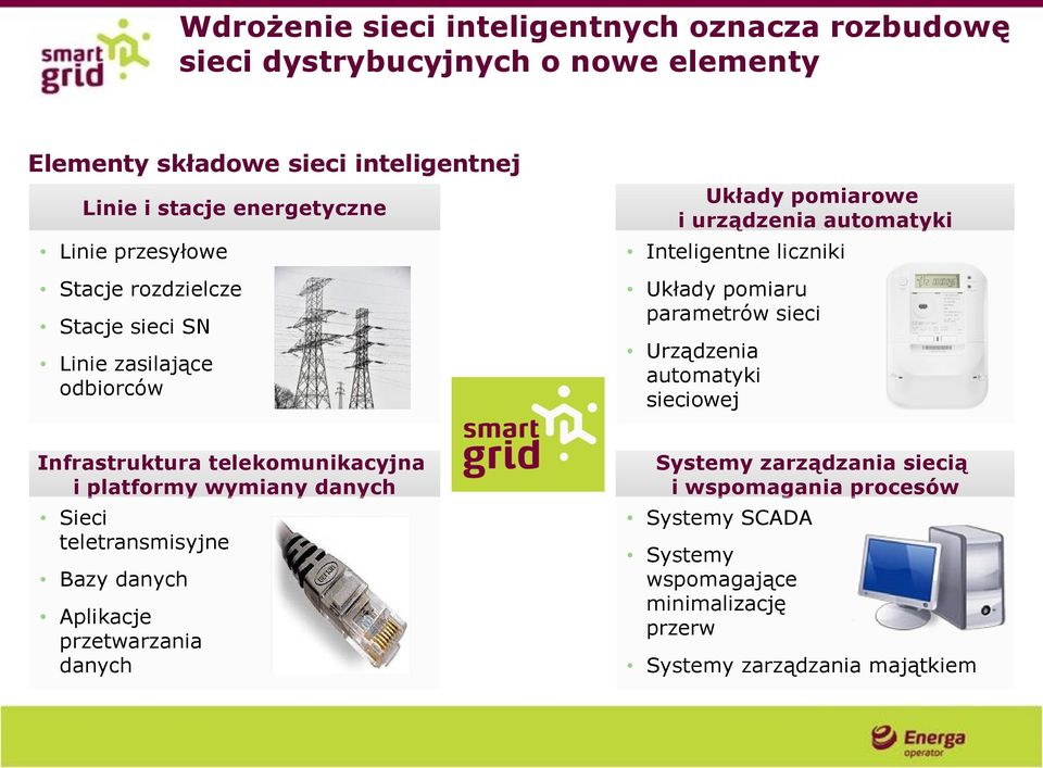 pomiaru parametrów sieci Urządzenia automatyki sieciowej Infrastruktura telekomunikacyjna i platformy wymiany danych Sieci teletransmisyjne Bazy danych