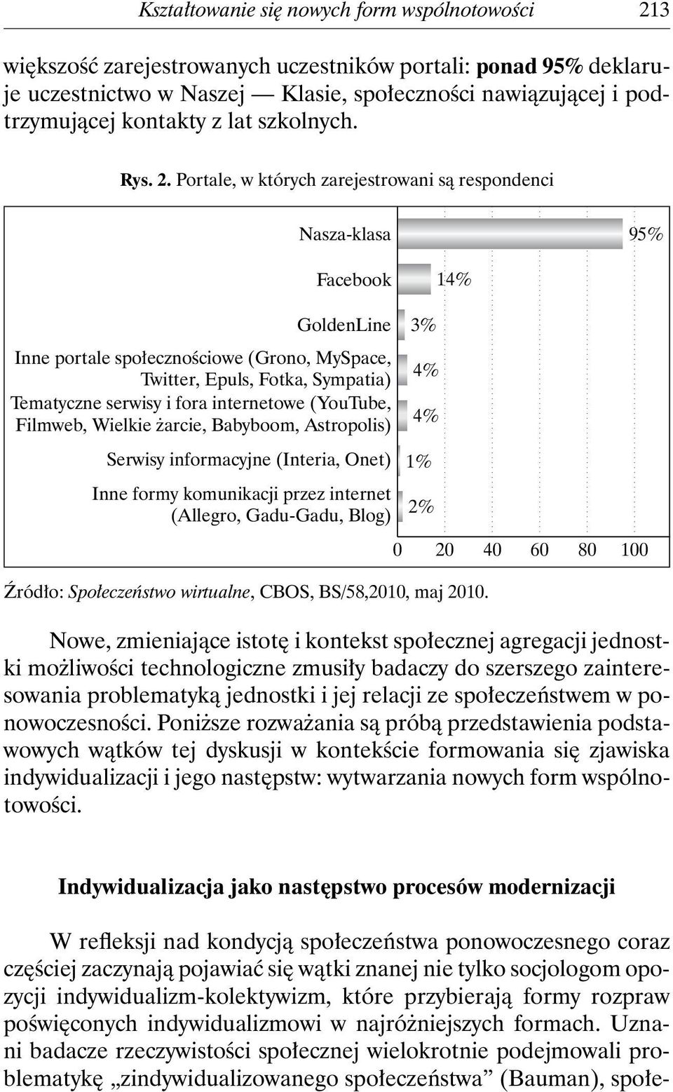 Portale, w których zarejestrowani są respondenci Nasza-klasa 95% Facebook 14% GoldenLine 3% Inne portale społecznościowe (Grono, MySpace, Twitter, Epuls, Fotka, Sympatia) 4% Tematyczne serwisy i fora