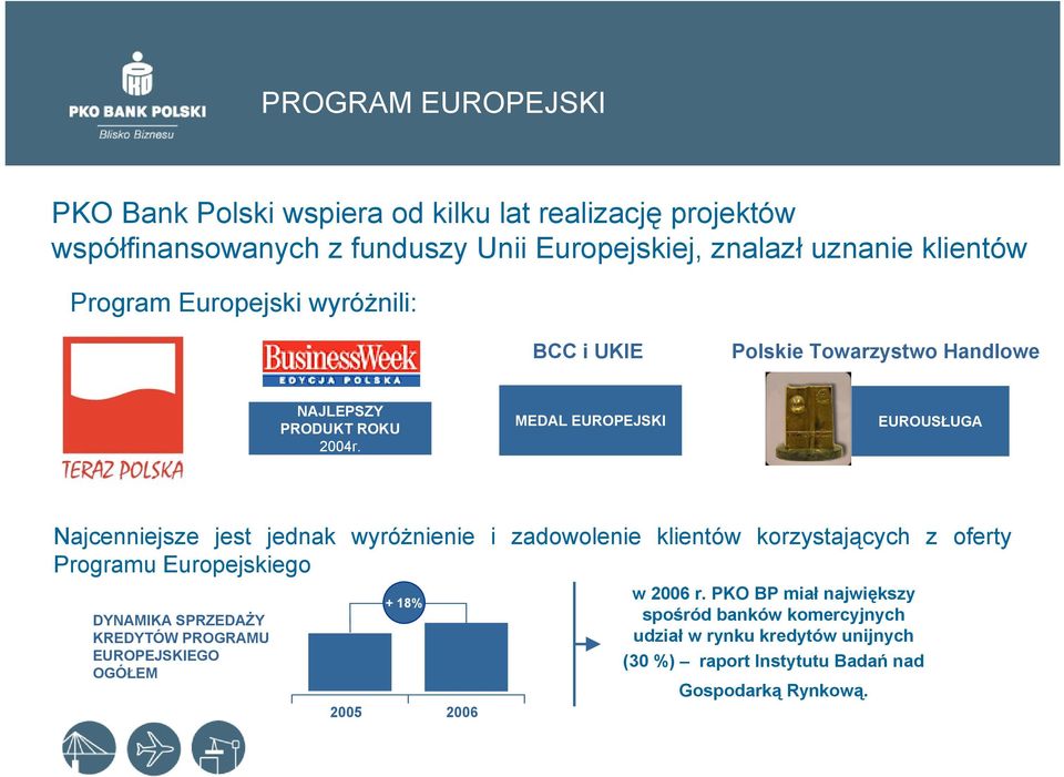 MEDAL EUROPEJSKI EUROUSŁUGA Najcenniejsze jest jednak wyróżnienie i zadowolenie klientów korzystających z oferty Programu Europejskiego DYNAMIKA