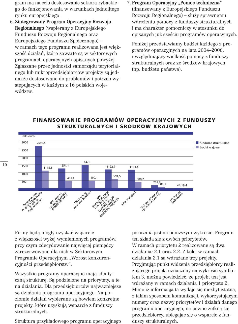 kszoêç dzia aƒ, które zawarte sà w sektorowych programach operacyjnych opisanych powy ej.