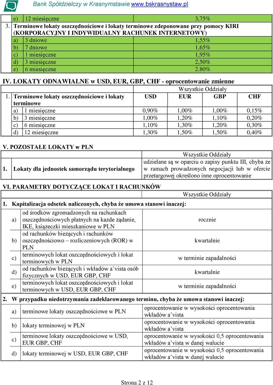 miesięczne 2,50% e) 6 miesięczne 2.80% IV. LOKATY ODNAWIALNE w USD, EUR, GBP, CHF - oprocentowanie zmienne 1.