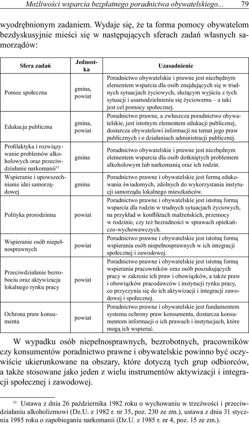 prorodzinna Wspieranie osób niepełnosprawnych Przeciwdziałanie bezrobociu oraz aktywizacja lokalnego rynku pracy Ochrona praw konsumenta wyodrębnionym zadaniem.